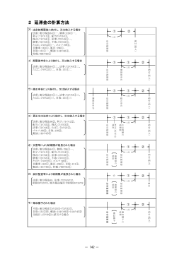 2 延滞金の計算方法