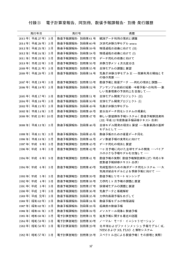 付録B 電子計算室報告、同別冊、数値予報課報告・別冊発行履歴