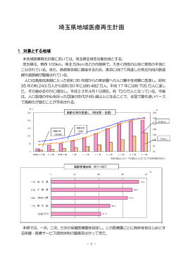 埼玉県地域医療再生計画