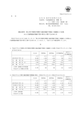 （補足資料）第2四半期累計期間の連結業績予想値と実績値との差異
