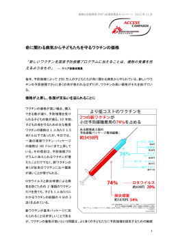 命に関わる病気から子どもたちを守るワクチンの価格