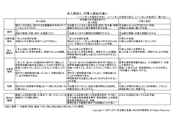 本人訴訟と、代理人訴訟の違い - 司法書士佐藤・池永合同事務所