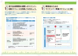 税や社会保障関係の書類へのマイナンバー 記載スケジュールを把握して
