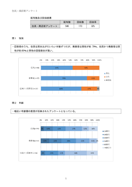 住民・商店街を対象としたアンケート調査結果（概要版）（PDF：353KB）