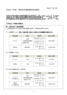 商店街振興補助金について