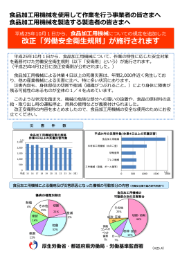 食品加工用機械についての規定を追加した改正「労働安全