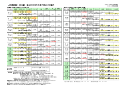 JR園部駅・日吉駅～美山かやぶきの里方面のバス案内