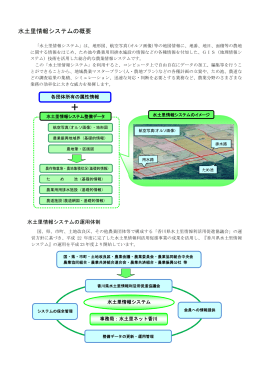 水土里情報システムの概要