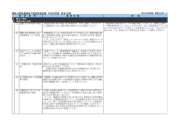 神奈川県鉄道輸送力増強促進会議 平成26年度 要望・回答