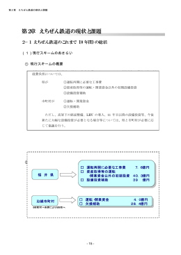第2章 えちぜん鉄道の現状と課題