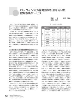 ロックイン赤外線発熱解析法を用いた故障解析サービス