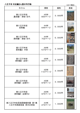八王子市 市史編さん室の刊行物 タイトル 規格 価格 表紙 新八王子市史