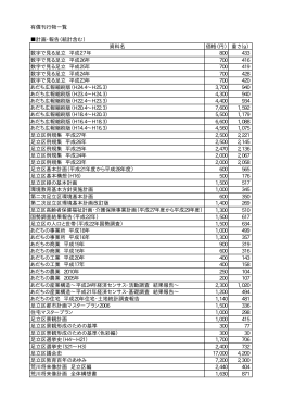 有償刊行物一覧 計画・報告（統計含む） 資料名 価格（円） 重さ（g） 数字