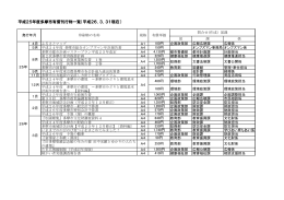平成25年度多摩市有償刊行物一覧（平成26．3．31現在）