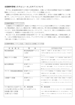 全国瞬時警報システム(J－ALERT)について