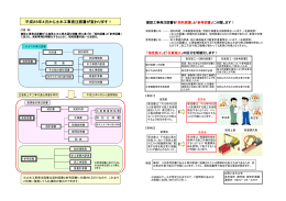 平成26年4月から土木工事発注図書が変わります！