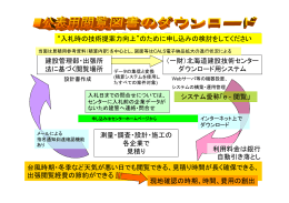 北海道公表用閲覧図書 ダウンロードシステム ダウンロ ドシステム