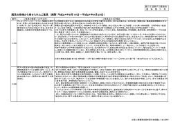 期間：平成24年8月16日～平成24年8月29日