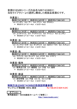 音源ICはMBシリーズの品名(MB7408B)に 当社ライブラリーより選択し