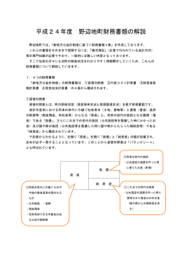 平成24年度決算に係る財務書類の解説