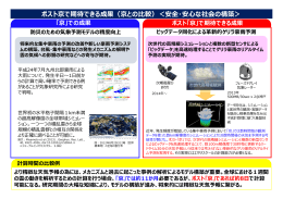 ポスト京で期待できる成果（京との  較）＜安全・安  な社会の構築＞