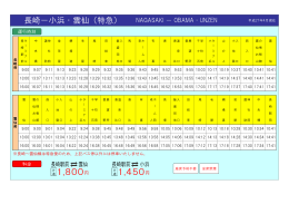 【特急】時刻・運賃表(2015/04/01から)
