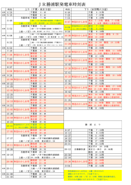JR勝浦駅発電車時刻表