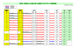 JRとの接続時刻表 宮津→大阪方面への時刻表 (PDF形式：32KB)