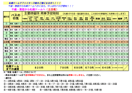 特急千歳線 - 北海道中央バス