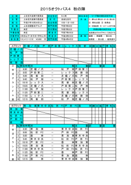 2015オクトパス4 秋の陣