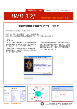革新的問題解決理論TRIZソフトウエア IWB 3.2J Innovation
