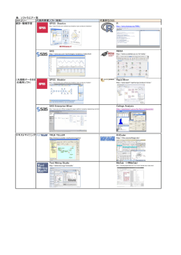 表: ソフトウエア一覧 カテゴリー 統計・機械学習 SPSS Stastics R SAS