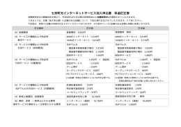 七宗町光インターネットサービス加入申込書 料金訂正表