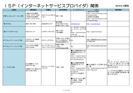 ISP（インターネットサービスプロバイダ）関係