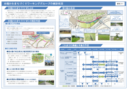 水端かわまちづくりワーキンググループ資料（PDF：3545KB）