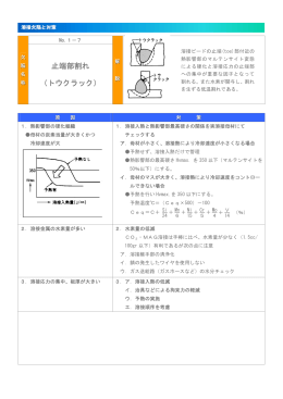 1-7．止端部割れ（トウクラック）