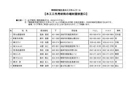 木工工作用材料の端材提供窓口（PDF・255KB）