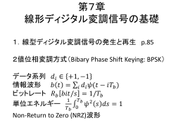 第7章 線型ディジタル変調信号の基礎