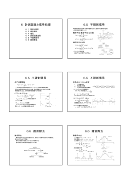 信号処理(後半)概説 pdfファイル