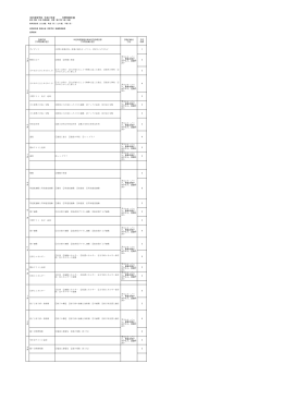 物理基礎 - 東京都立羽村高等学校