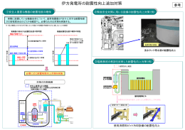 伊方発電所の耐震性向上追加対策（印刷用）