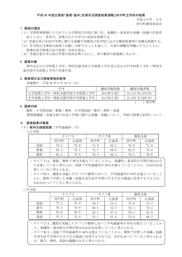 平成 26 年度広島県「基礎・基本」定着状況調査結果速報と府中町立学校