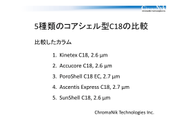 5種類のコアシェルC18カラムの比較データ公開中