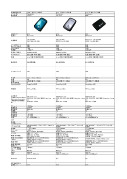 主要GPSロガー比較表