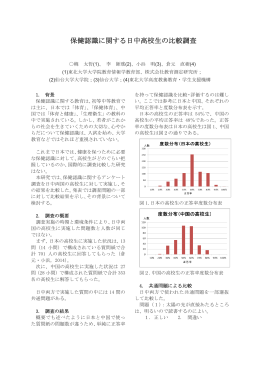 保健認識に関する日中高校生の比較調査