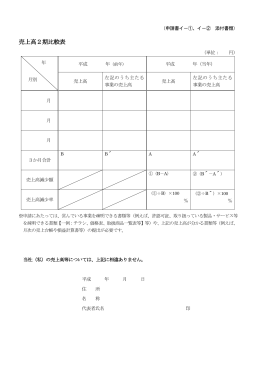 売上高2期比較表