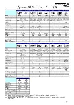 System x RAID コントローラー 比較表