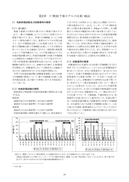 第2章：メソ数値予報モデルの比較・検証（ 2.30 MB ）