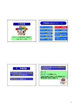問題解決型QCストーリー