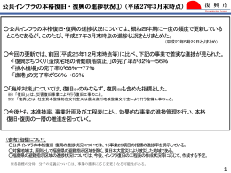 公共インフラの本格復旧・復興の進捗状況①（平成27年3月末時点）